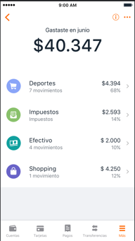 Galicia app
